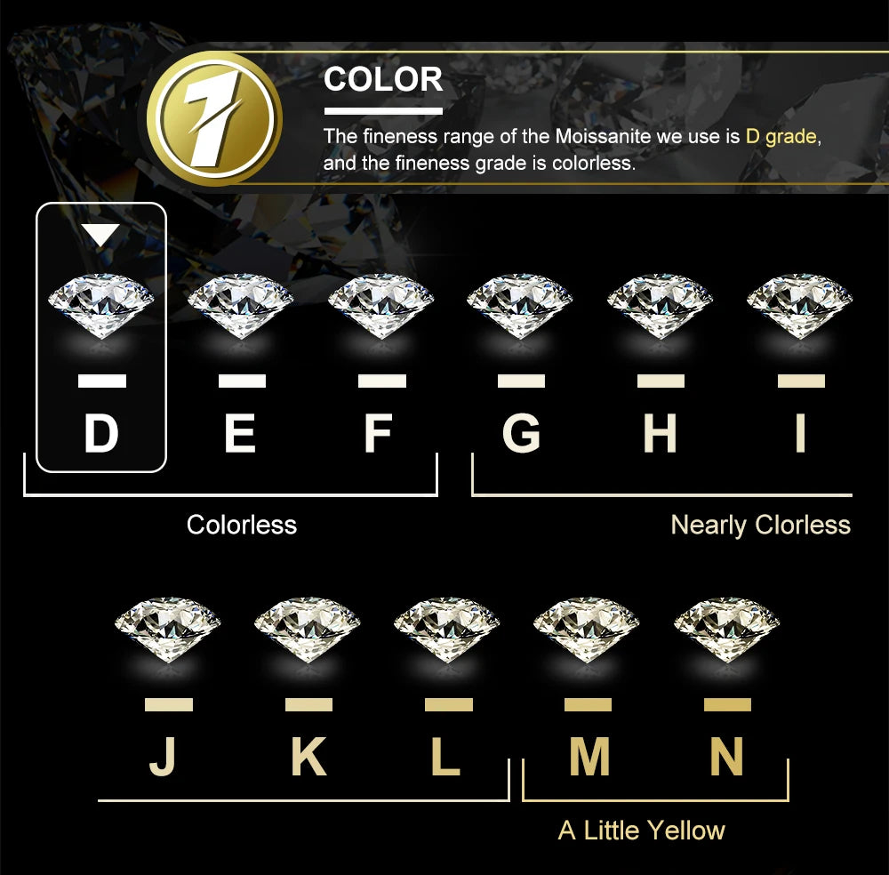 14mm S925 Sterling Silver VVS1 Moissanite Diamond Cuban Link Chain Necklace For Men Hip Hop Jewelry Miami Unisex Party Gift