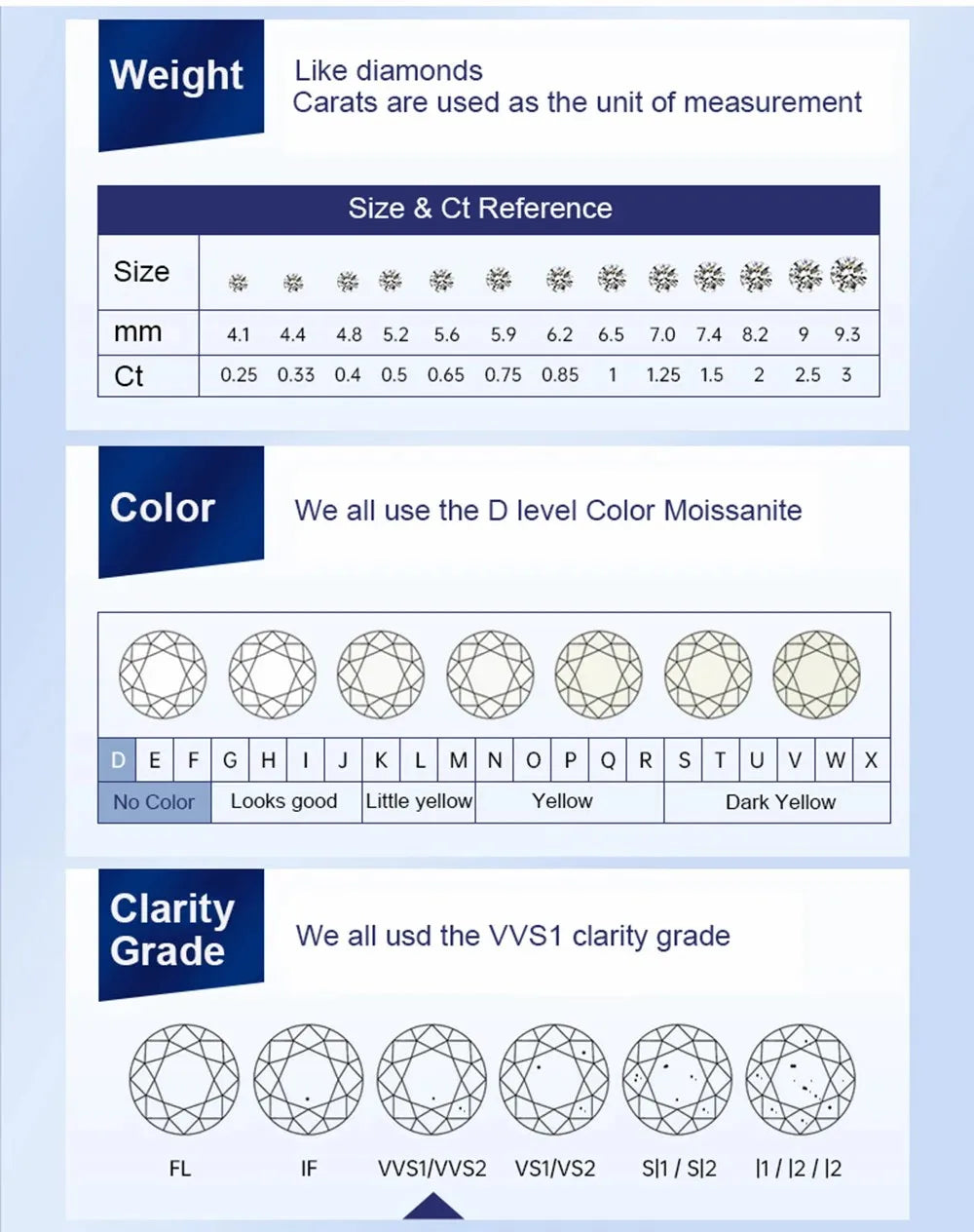 Moissminer X Round Pendant VVS Moissanite S925 Silver Iced Out Necklaces Men Women Hip Hop Jewelry Pass Tester With GRA